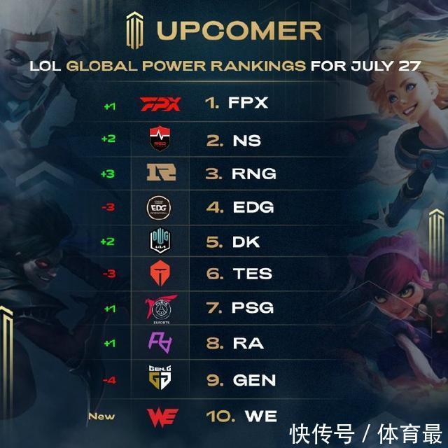 球队也有可 球队也有可