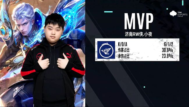 使得球队在 使得球队在