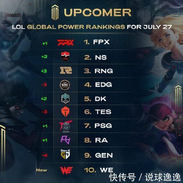 市场上大展 市场上大展