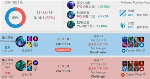 1的压倒性 1的压倒性