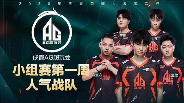 状态与信心 状态与信心