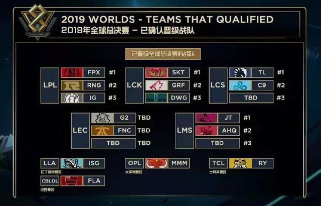 人员调度与 人员调度与